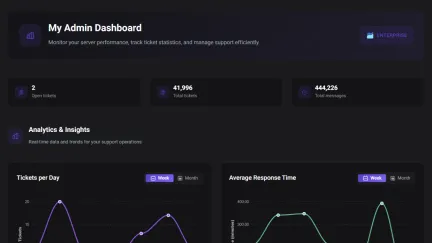 TicketBot dashboard